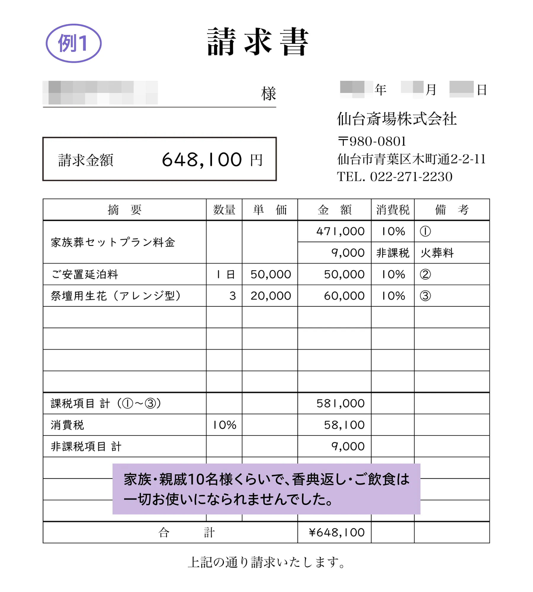 葬儀概論 楽天市場】葬儀概論の通販